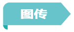 拓扑联创云台相机图传